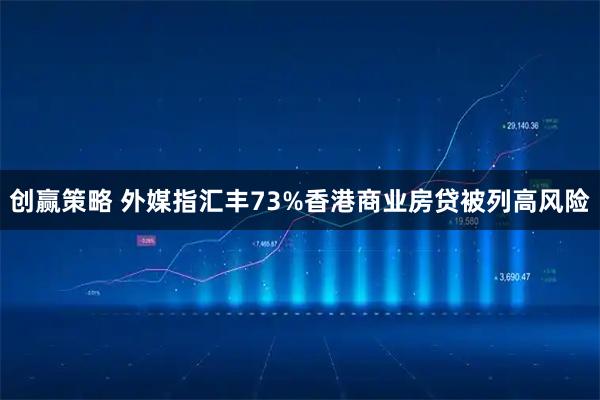 创赢策略 外媒指汇丰73%香港商业房贷被列高风险